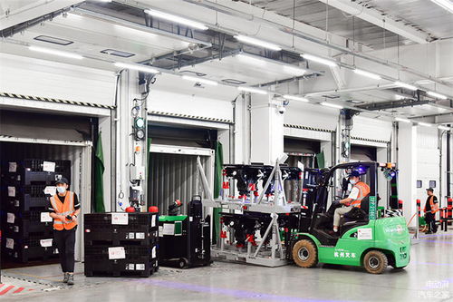 探秘特斯拉上海超級(jí)工廠 重新定義“超級(jí)”與未來(lái)制造